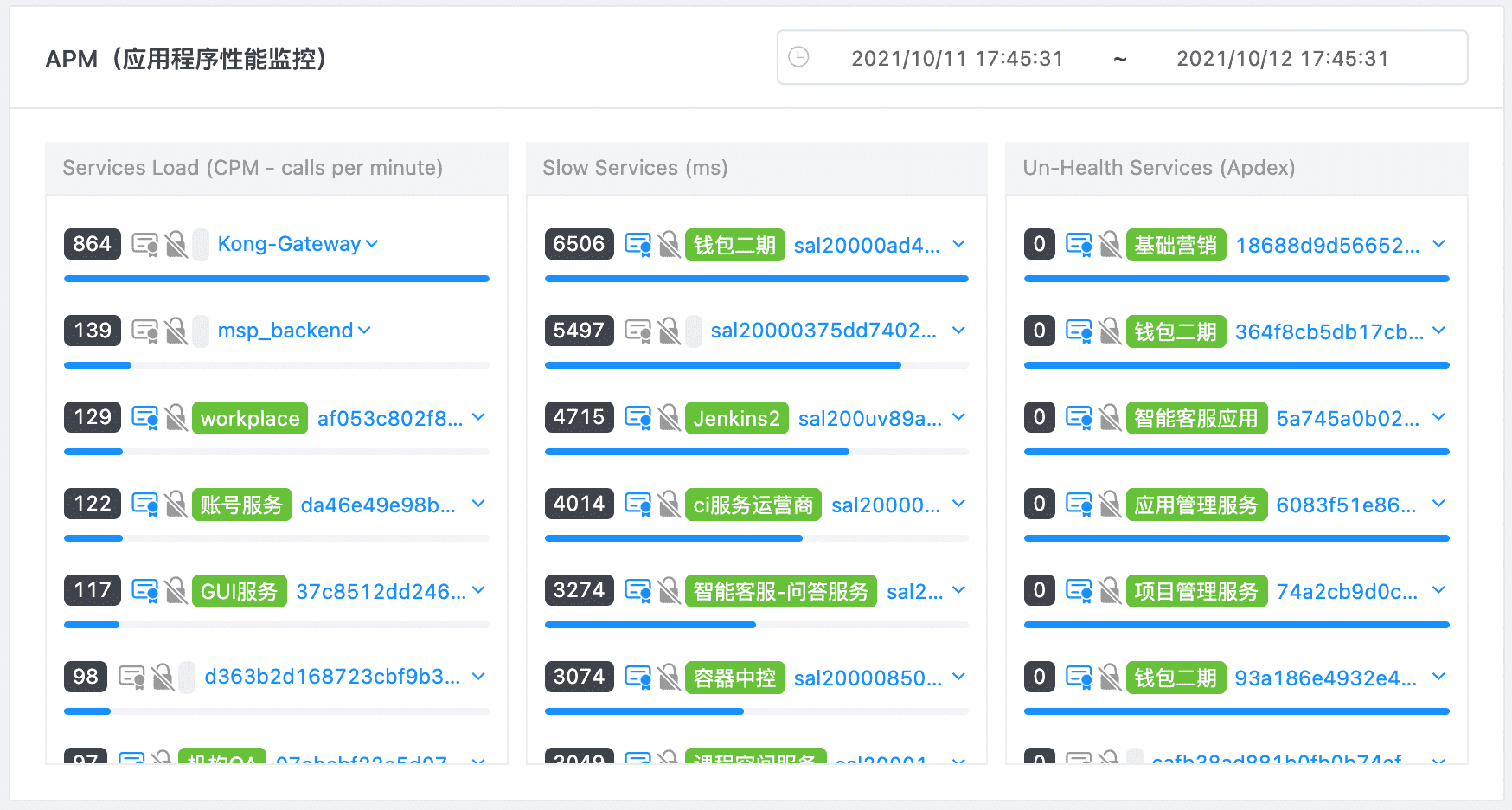 platform-apm