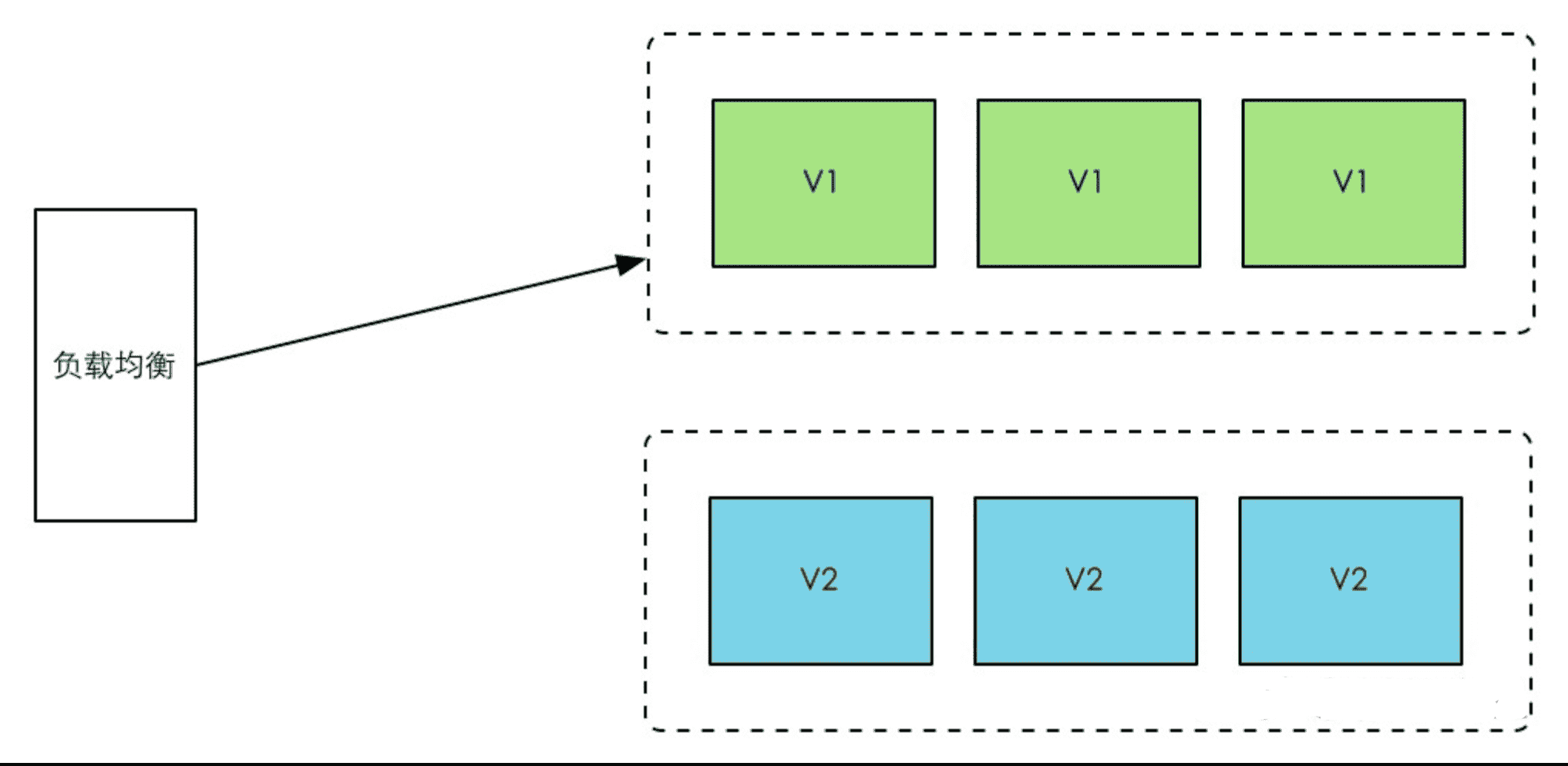 image-20210407161152338