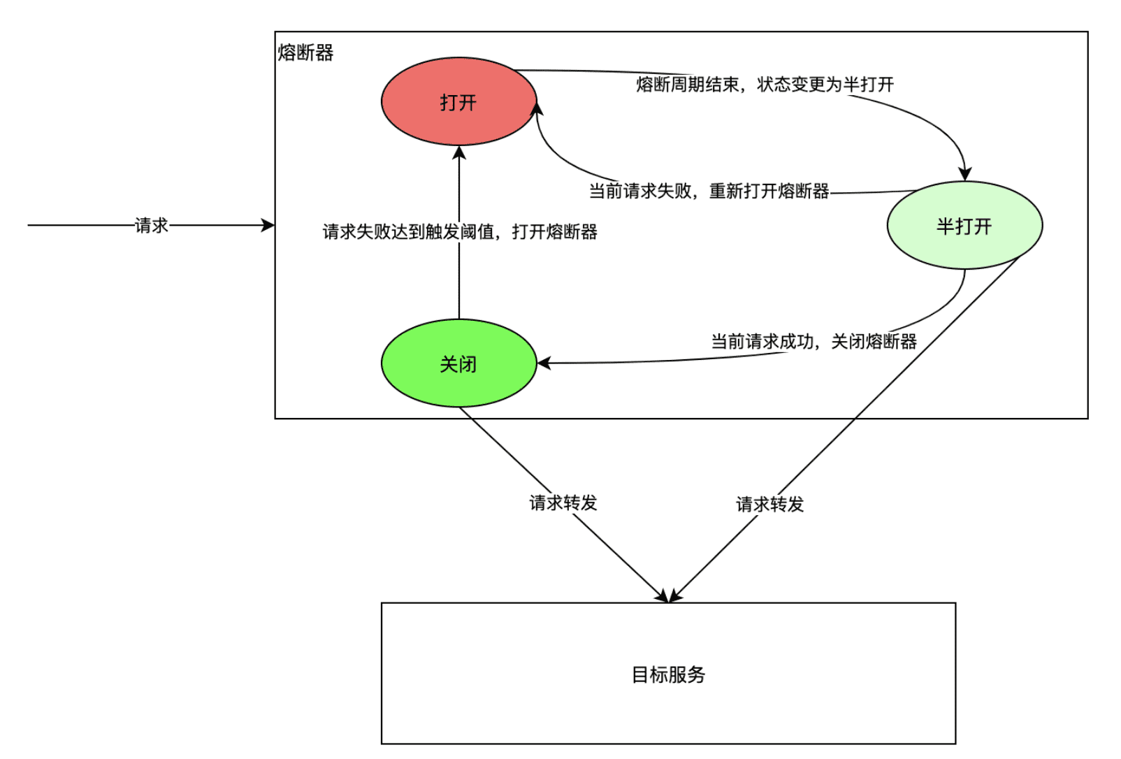 image-20211013155037065