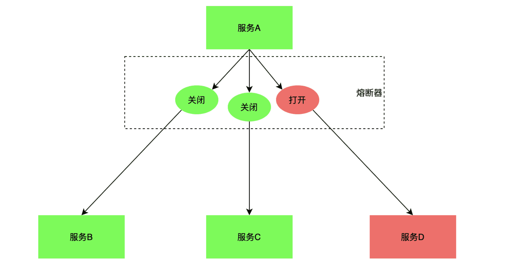 image-20211013161421838