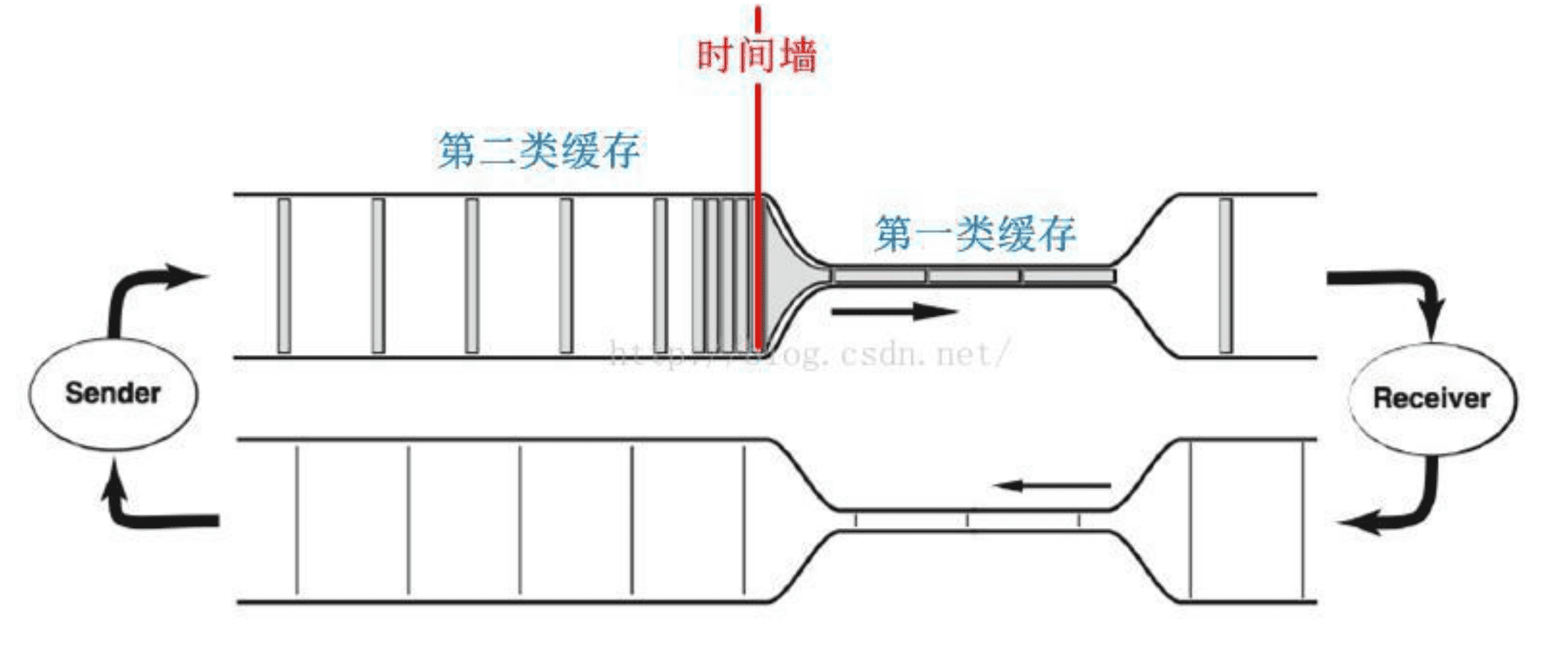 image-20211013165815672