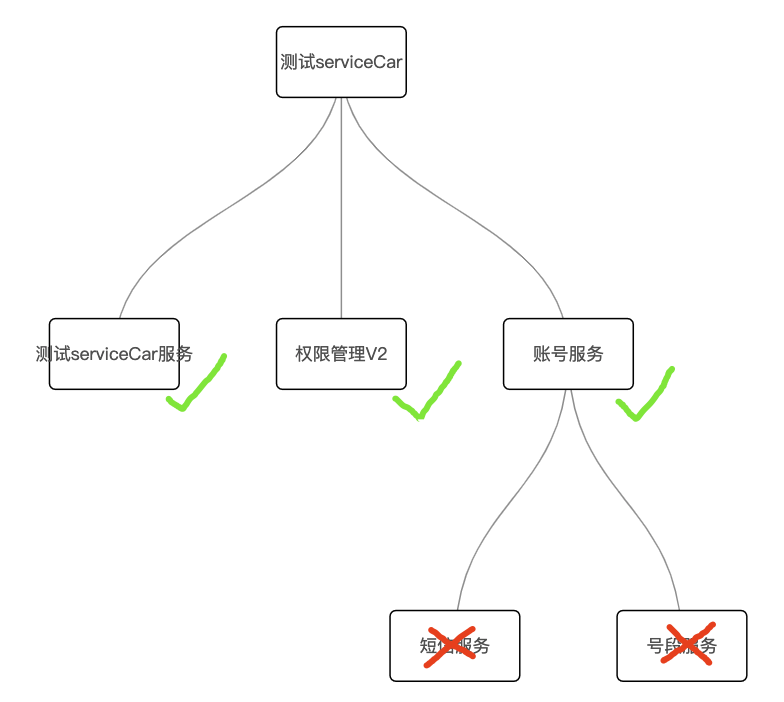 image-20201204143937113